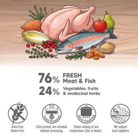 ARQUIVET FRESH półwilgotny przysmak dla szczeniąt z indykiem 800g  - obrazek