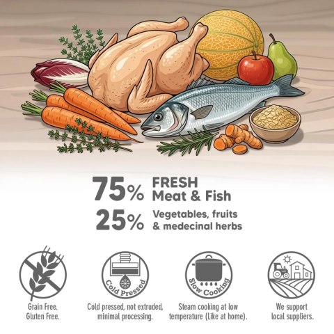 Półwilgotne przysmaki z kurczaka dla psów 300 g ARQUIVET FRESH